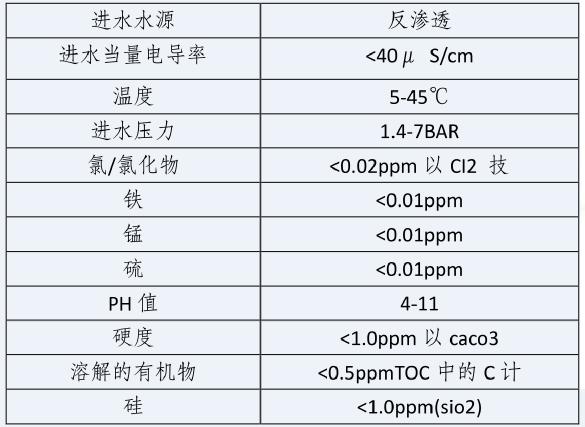 湖南鑫泰環保科技有限公司,湖南直飲水設備安裝,凈水節能,工業用水,生活用水 湖南鑫泰環保科技有限公司,湖南直飲水設備安裝,凈水節能,工業用水,生活用水